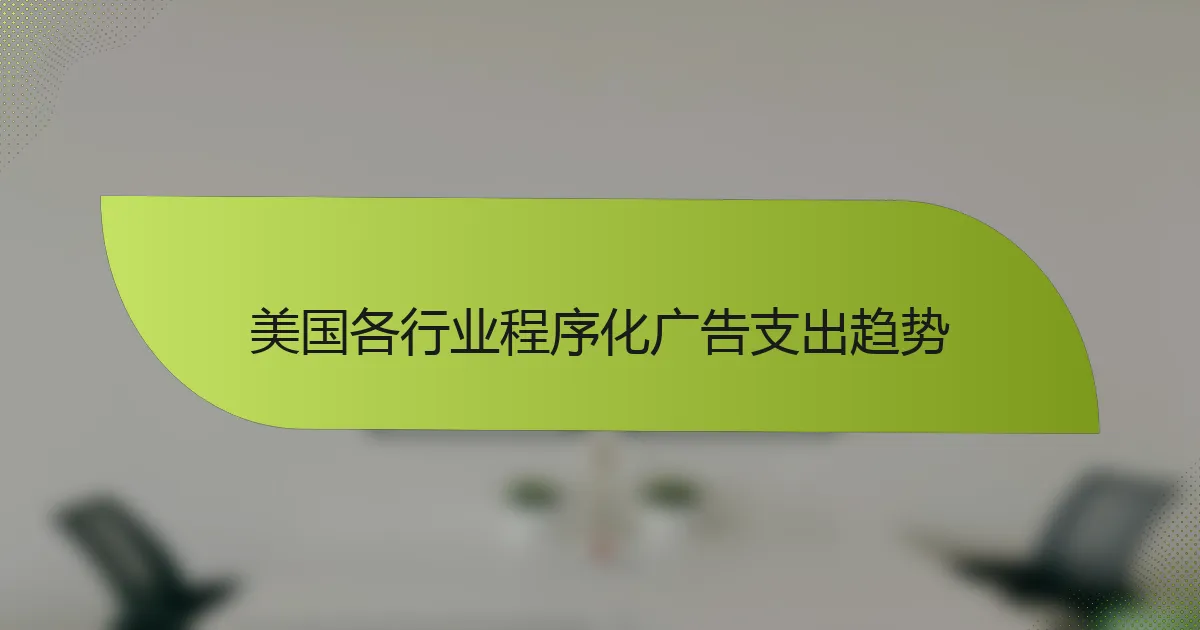 美国各行业程序化广告支出趋势